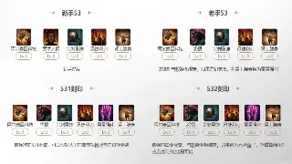 我的传奇十年：从被虐菜鸟到PK之王，那些热血与遗憾！ 图片