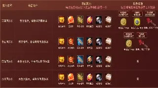 新手必看！《传奇》主线任务深度解析：从菜鸟到大佬的蜕变之路 图片