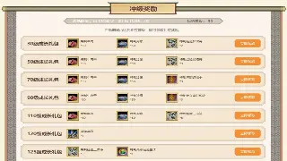 传奇沙城秘境：揭秘未知地图的终极宝藏与隐藏BOSS！ 图片