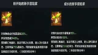 老兵带你重温《传奇》那些年：一个传奇新手的冒险故事与传奇地图初探 图片