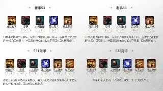 二十载热血青春：深度剖析传奇对中国网游的文化影响 图片