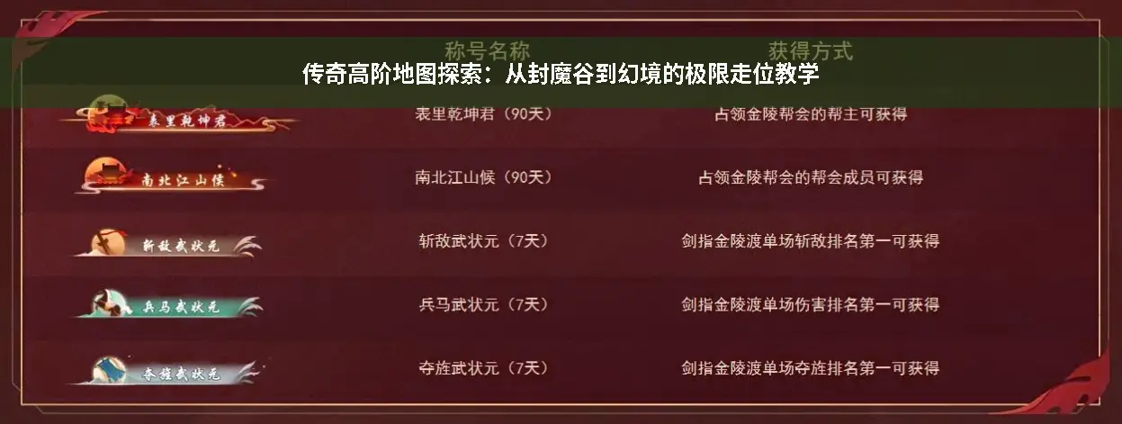 地图探索