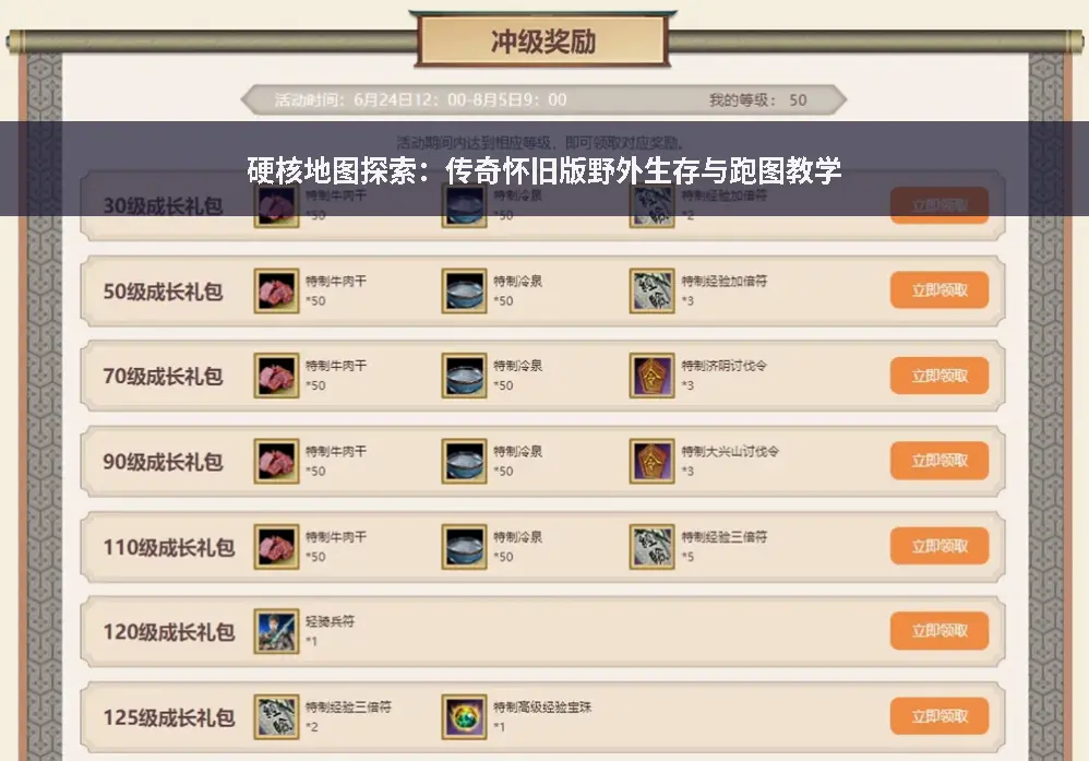 升级路线