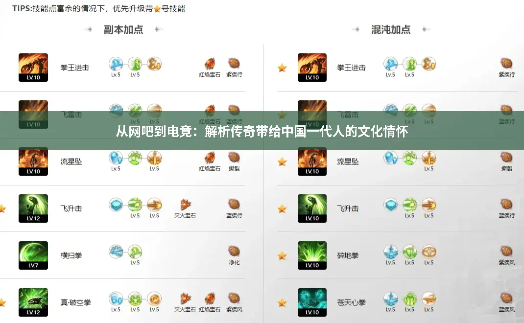 网吧记忆
