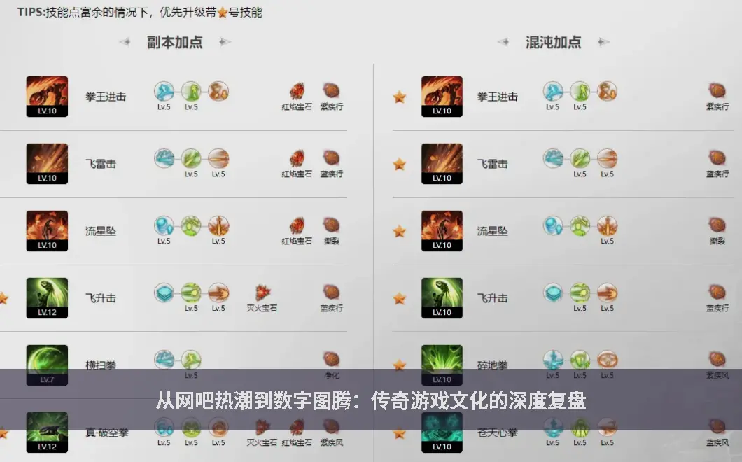 传奇历史